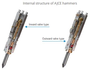 ajce hammers